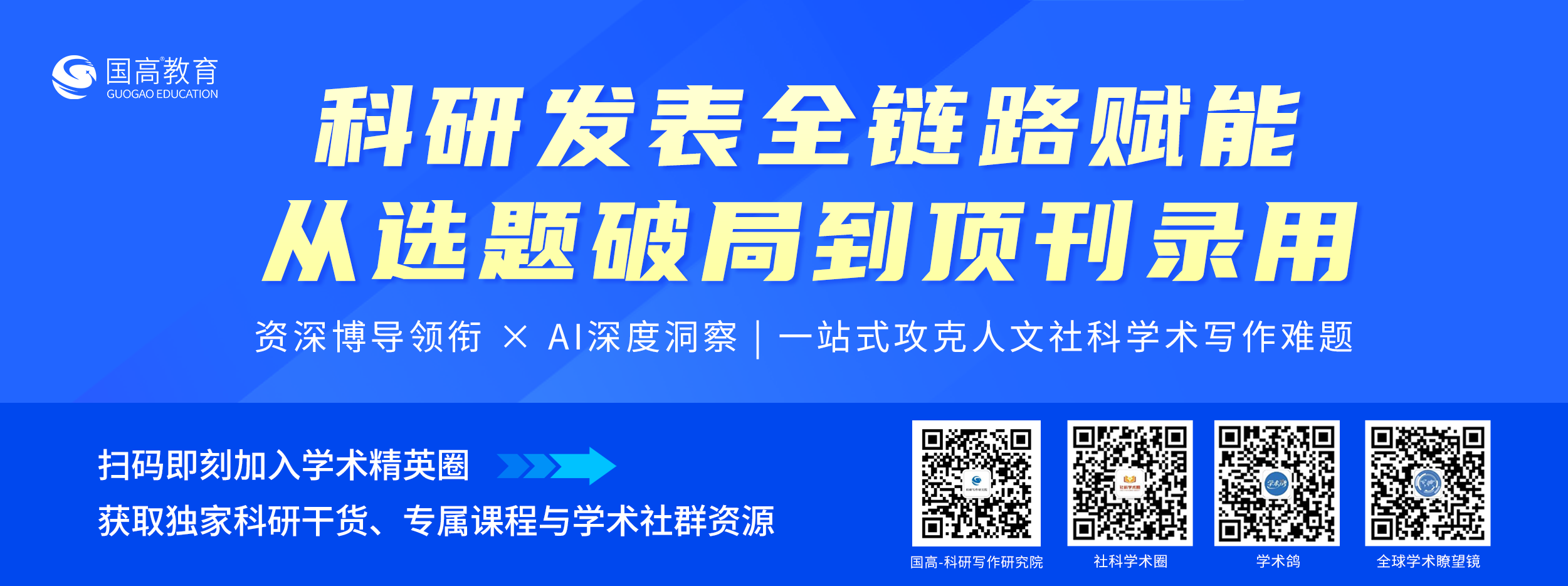 总图